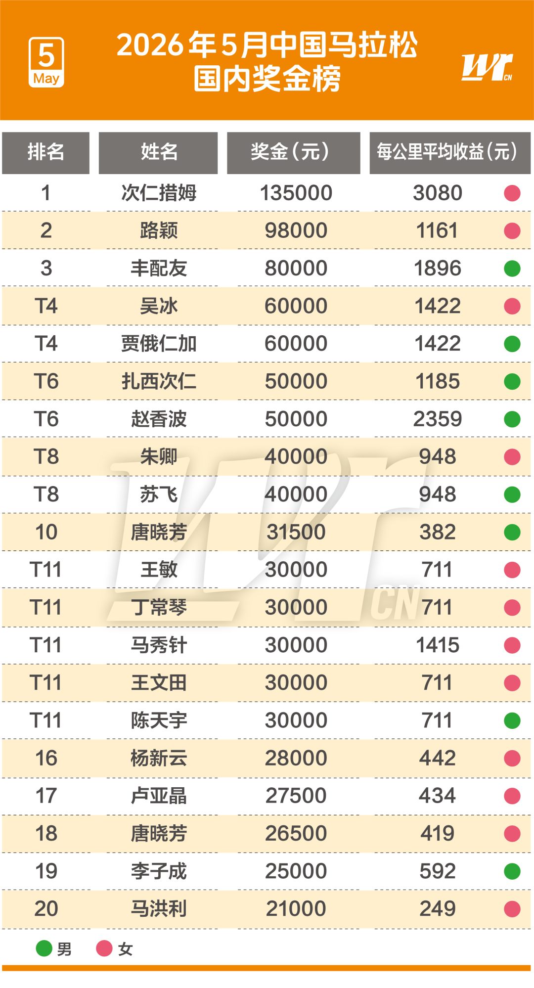 熊猫体育罗马诺：利物浦与巴黎就巴尔科拉的谈判已进入最后阶段