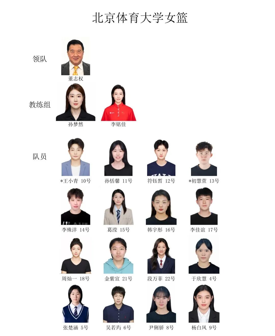 没谁了!12支球队报价!这待遇也就他了!