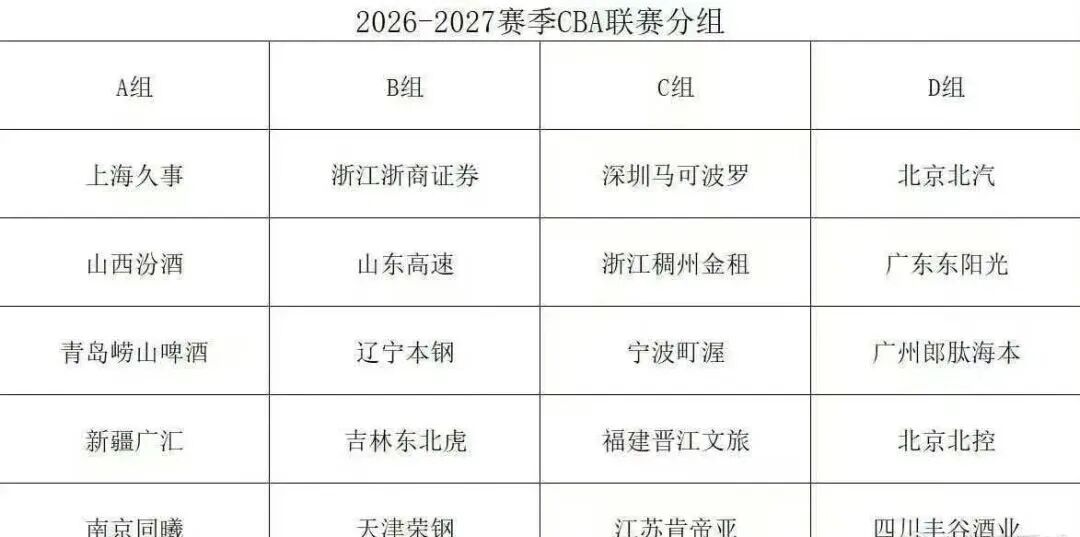 布伦森45分FMVP尼克斯时隔53年夺得总冠军，文班孤掌难鸣