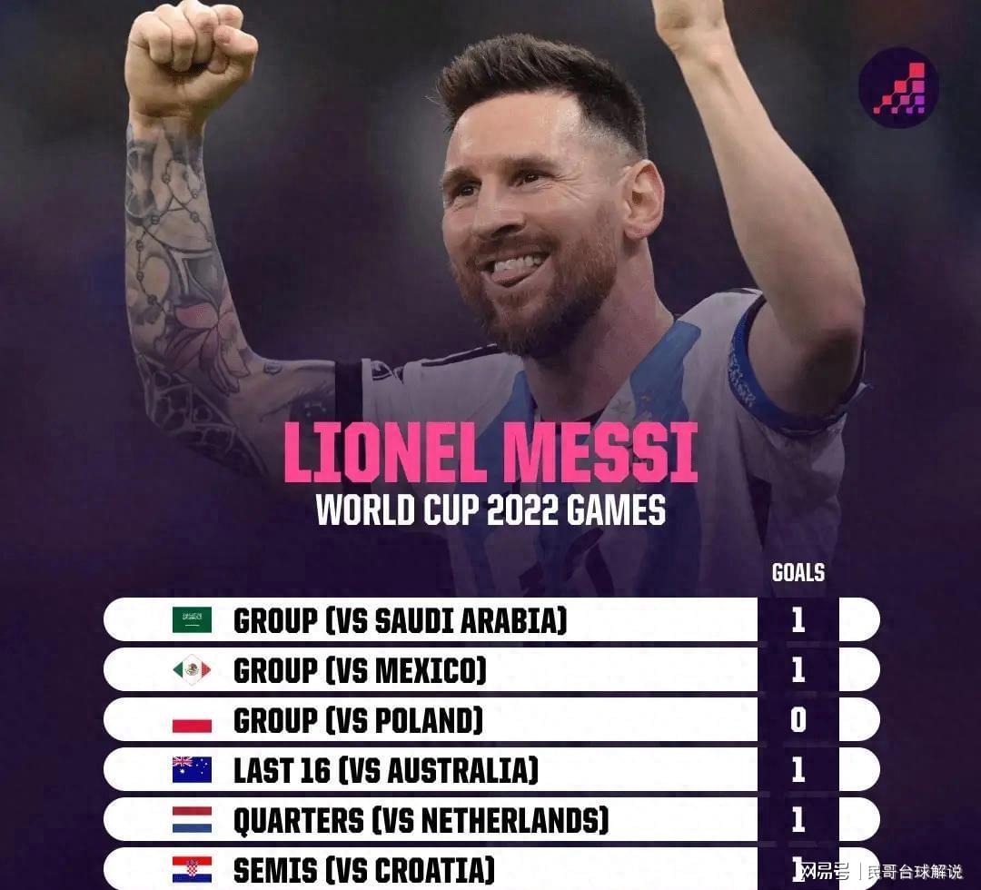 德州NBA最佳TOP10榜单出炉