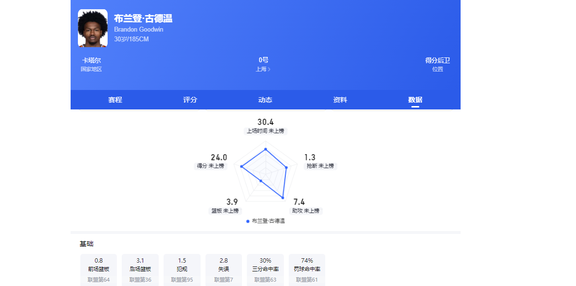 复仇失败，12年前美国也是在世界杯16强战负于比利时