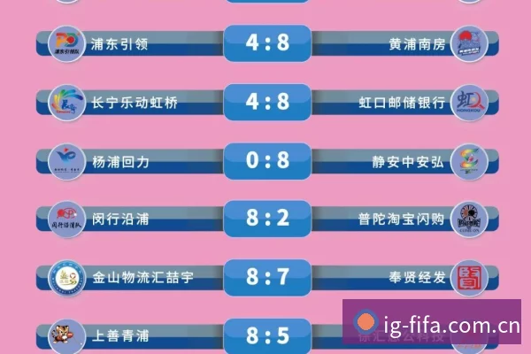 方程式弯道制动分析与赛道策略深度解析团队表现与车手技巧